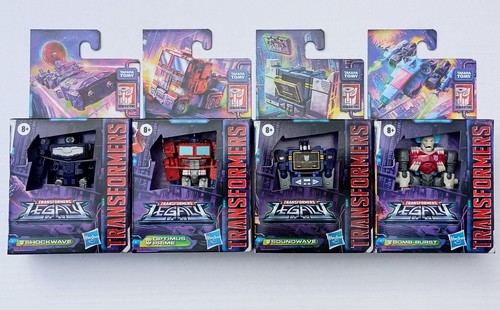 Transformers core class - transformers,